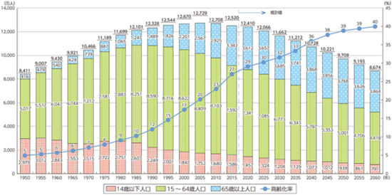 vled-column201804_001.png