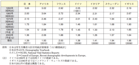 vled-column201804_003.png